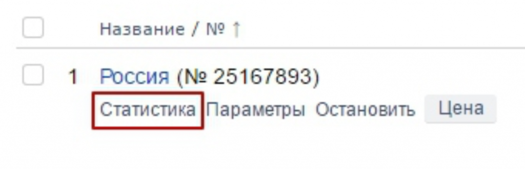 Статистика Яндекс директа
