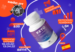 Кейс: Топовая похудалка KetoBalance на $11235 за 12 дней