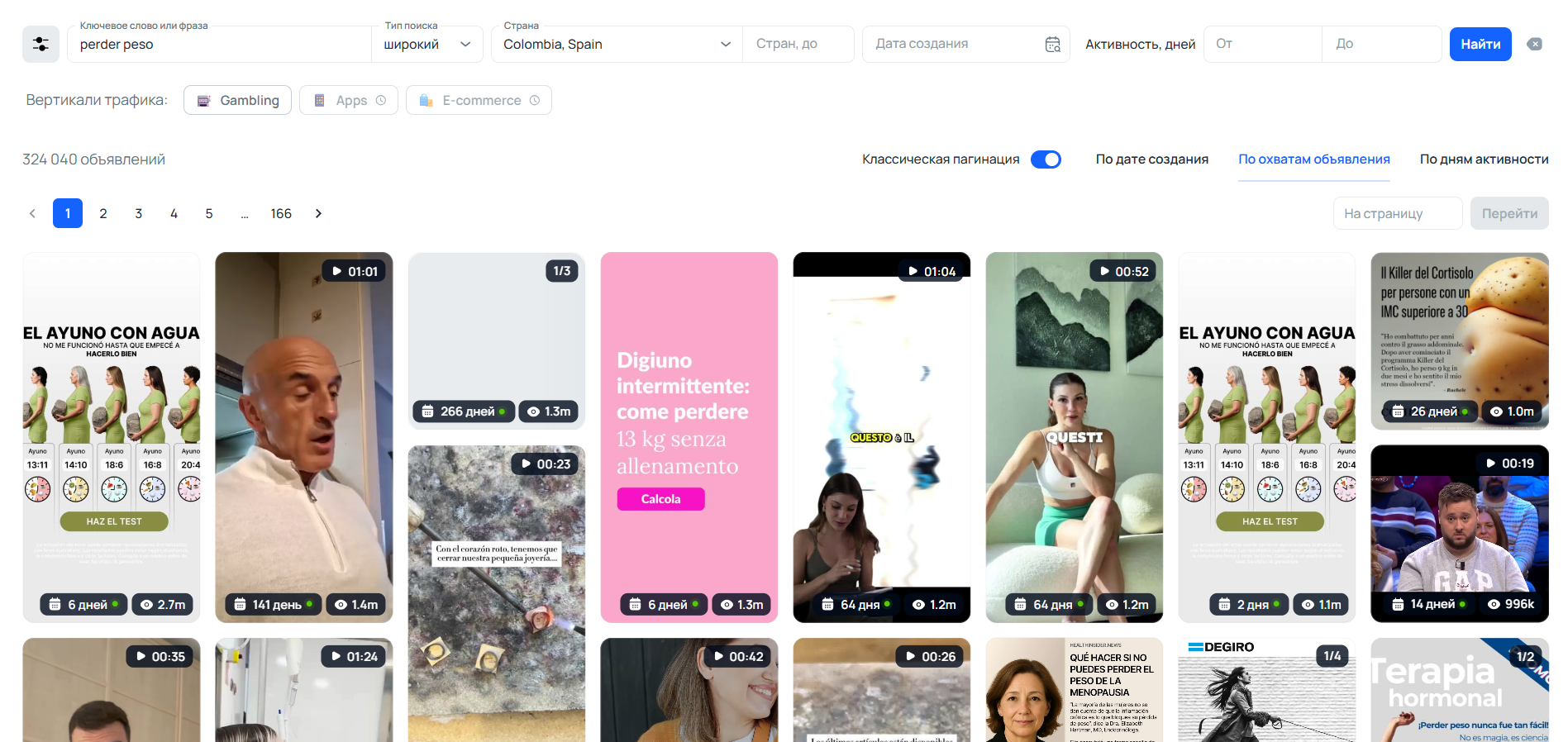 Как искать креативы под нутра-офферы M1 в EU. Разбираемся на примере Tyver