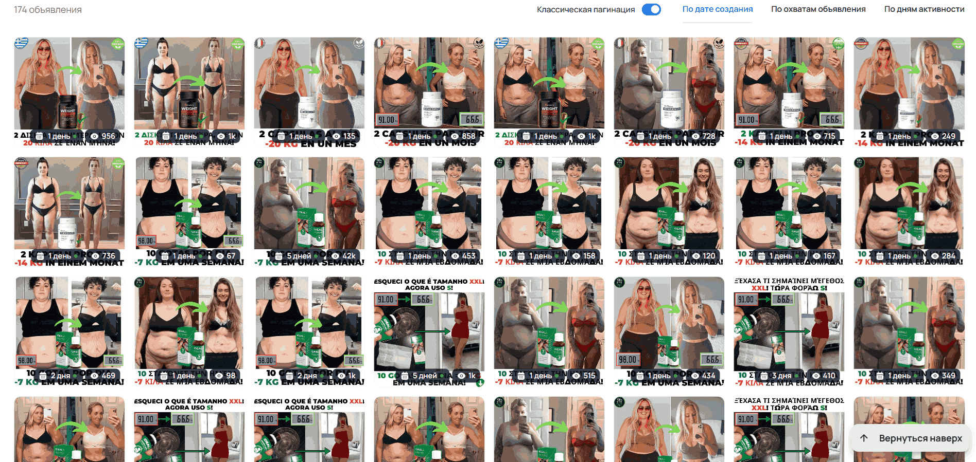 Как искать креативы под нутра-офферы M1 в EU. Разбираемся на примере Tyver