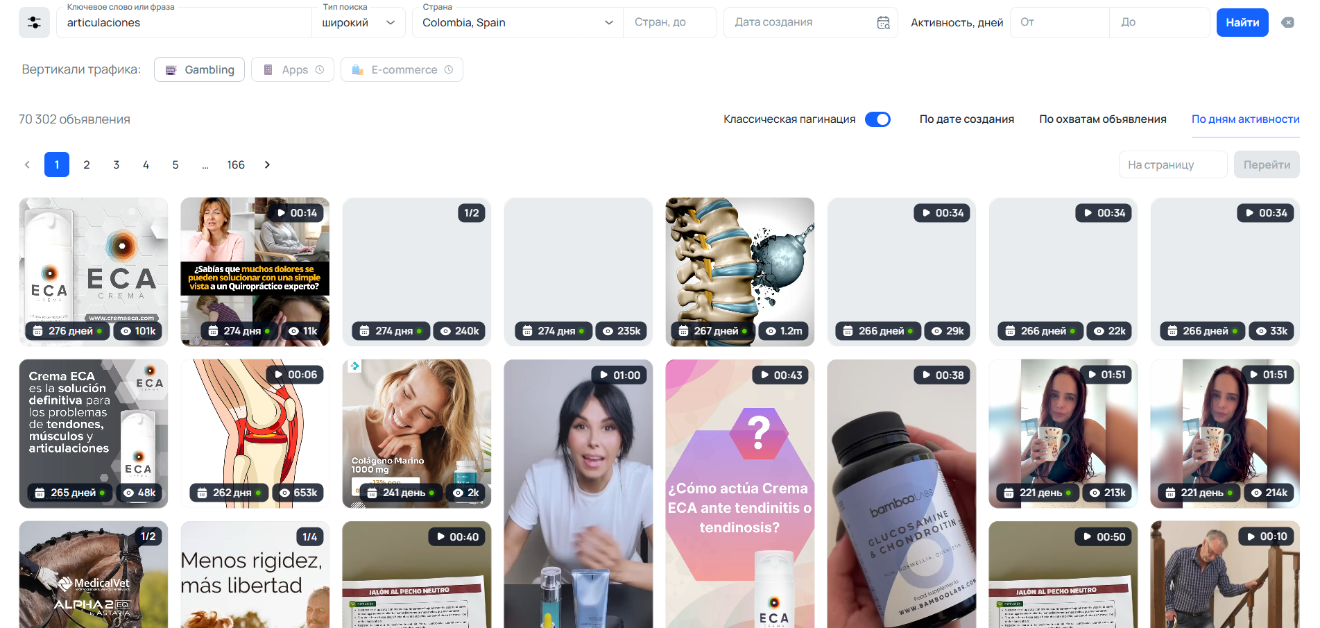 Как искать креативы под нутра-офферы M1 в EU. Разбираемся на примере Tyver
