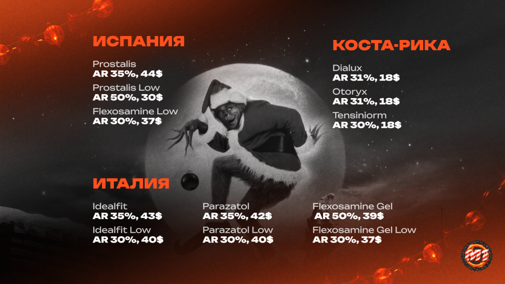 “Точка невозврата” или когда пора закрывать связку