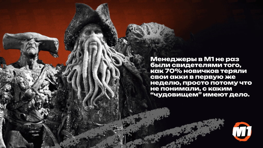 Google Shopping для нутры 