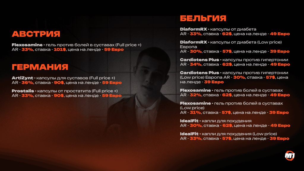 Гео-таргетинг в Meta*: исключаем проблемные зоны и качаем апрув в EU