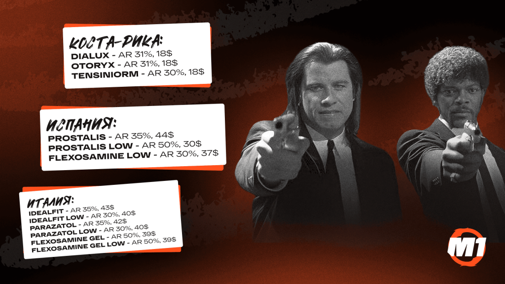 Используем “черные” списки ключевых слов в Google Ads для экономии 30% бюджета