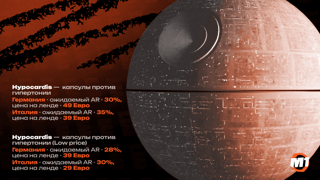 Dynamic Content Tools