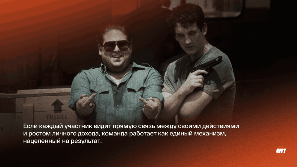 Стратегическое планирование: как построить бизнес-план арбитражной команды на 12 месяцев