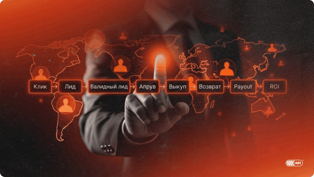 Расхождения в отчетах: почему Meta, Google и backend показывают разные цифры