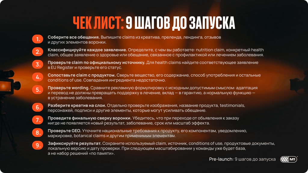 Чек-лист проверки рекламы нутры в Европе перед запуском