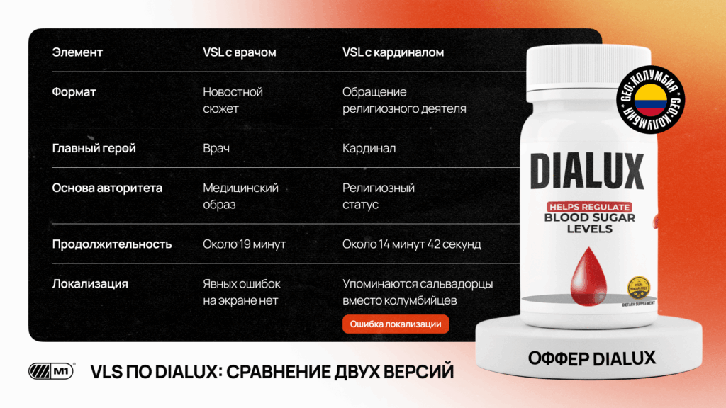 Сравнение двух VSL Dialux в Колумбии